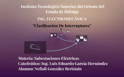 Clasificacion De Interruptores by Nef Uchiha