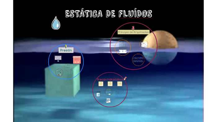 ESTÁTICA DE FLUÍDOS by lucia otero on Prezi