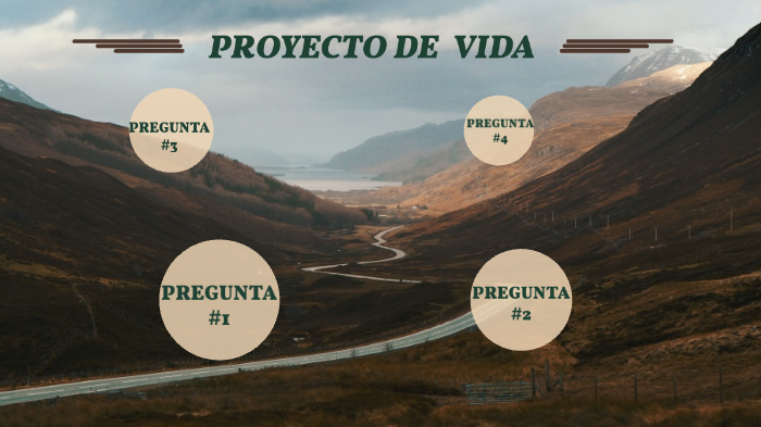 PROYECTO DE VIDA by nicolas perez on Prezi