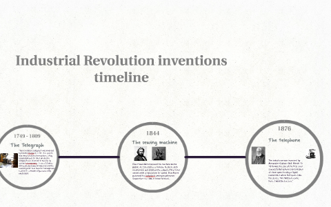 Industrial Revolution Inventions Timeline By Zach Digiovanni