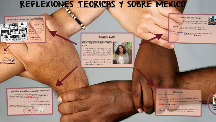 IDENTIDAD EXCLUSI N Y RACISM REFLEXIONES TEORICAS Y SOBRE by Ana Boom