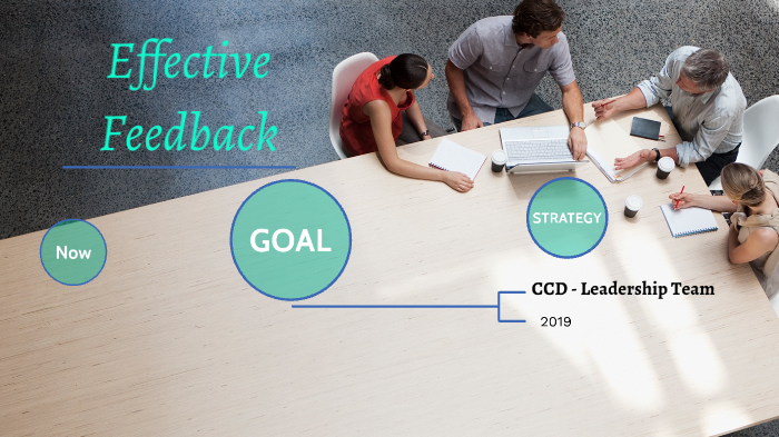Effective Feedback by Christian Cabral on Prezi