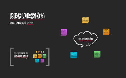 Programación: Recursión by Andres Ruiz on Prezi