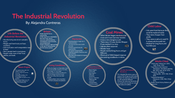 The Industrial Revolution by Alejandra Contreras on Prezi