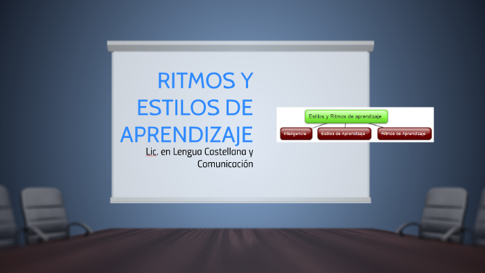 RITMOS Y ESTILOS DE APRENDIZAJE by on Prezi