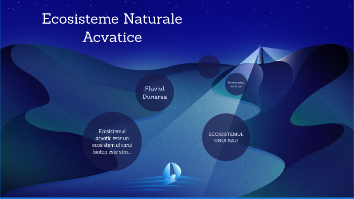 ecosisteme naturale acvatice  delia gherasim