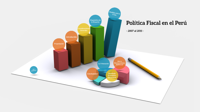 Política Fiscal En El Perú By Favio Dalí On Prezi