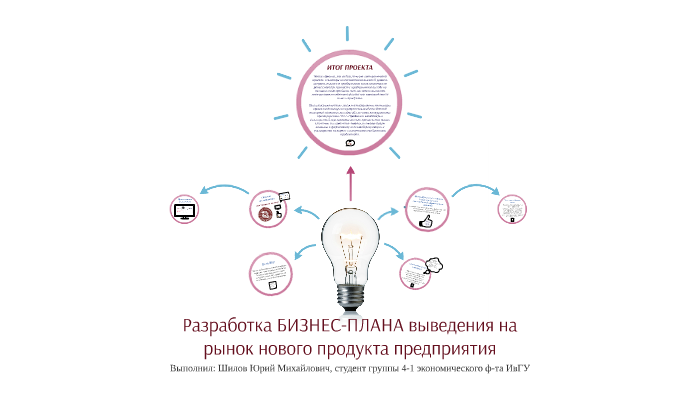 Бриф на разработку бизнес плана