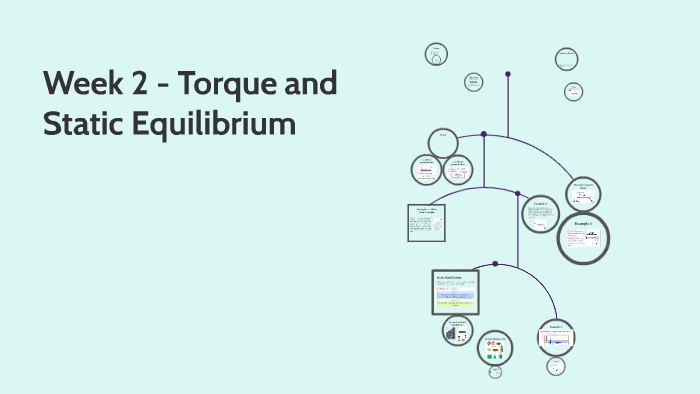 Week 2 - Torque and Static Equilibrium by Nurul Aimi on Prezi