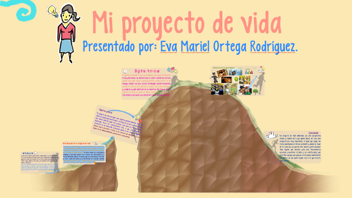 Mi proyecto de vida by Mariel Ortega on Prezi