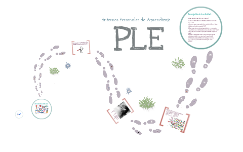 PLE: Entornos Personales de Aprendizaje by Carmen González on Prezi