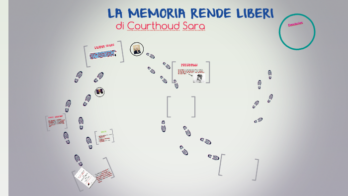 La Memoria Rende Liberi Liliana Segre PDF