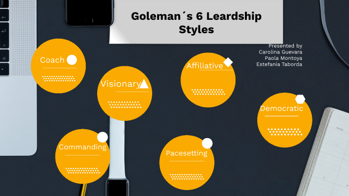 Goleman´s 6 Leadership Styles by estefania taborda ledesma on Prezi