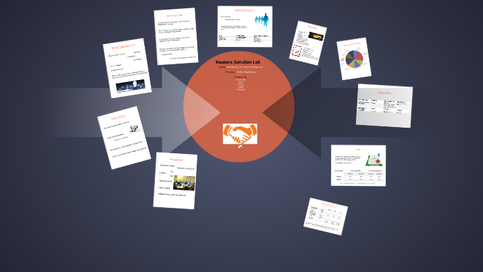 Project Management by on Prezi
