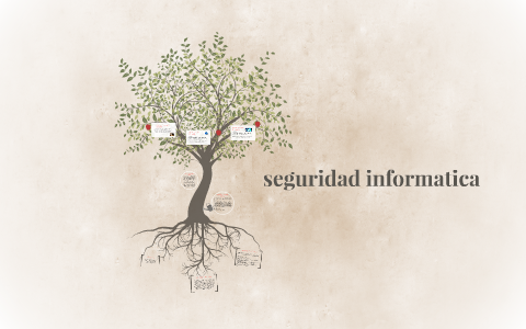 seguridad informatica by DANIELA BUSTAMANTE on Prezi