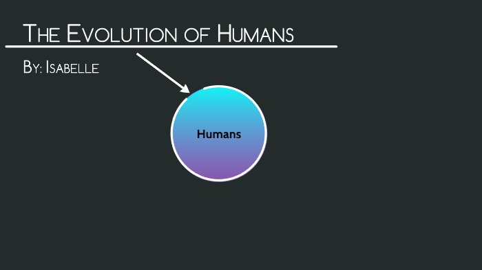 The Evolution of Humans by Isabelle Chay on Prezi