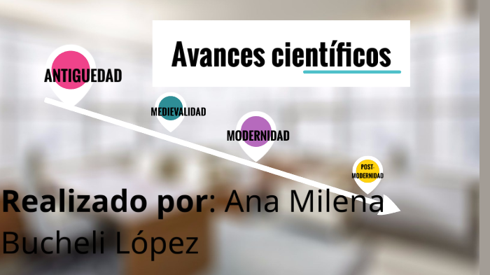 Linea De Tiempo- Avances Cientificos By Ana Milena Bucheli Lopez On Prezi