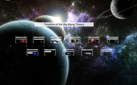 The Timeline of the Big Bang Theory by Lydia Zhang on Prezi
