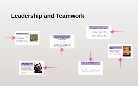 Leadership and Teamwork by Leah Wangugi on Prezi