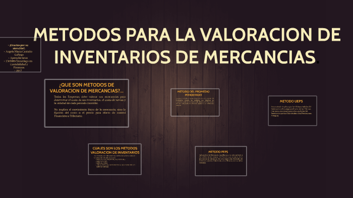 Metodos Para La Valoracion De Inventarios De Mercancias By Angela Maria Castaño Gallego On Prezi 5793