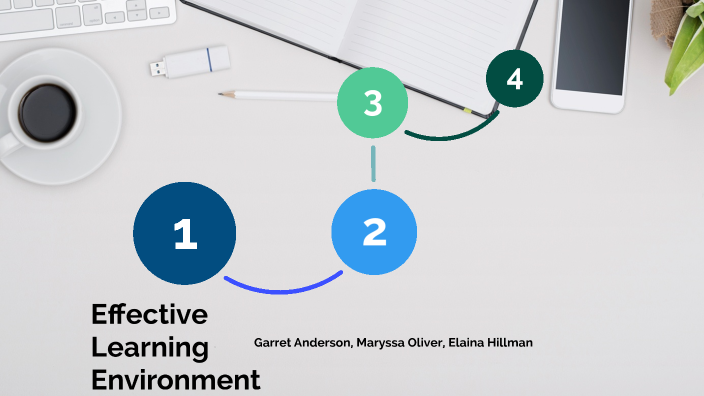 Effective Learning Environment by Garret Anderson on Prezi