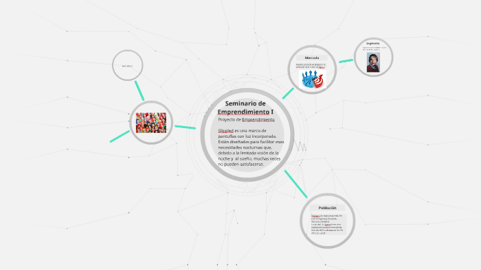 Emprendimiento by Jefferson Perez on Prezi