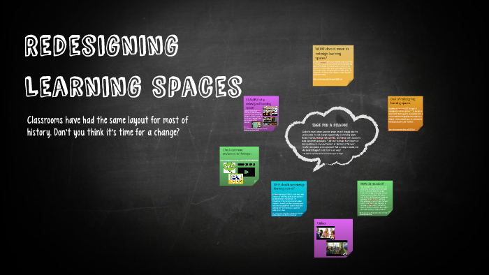Redesigning Learning Spaces by Olivia Shawen