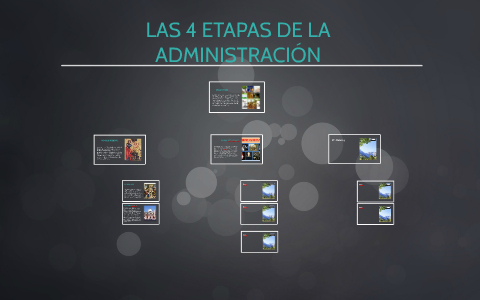 LAS 4 ETAPAS DE LA ADMINISTRACION By Milagro Romero Alvarado On Prezi las-4-etapas-de-la-administracion-by-milagro-romero-alvarado-on-prezi