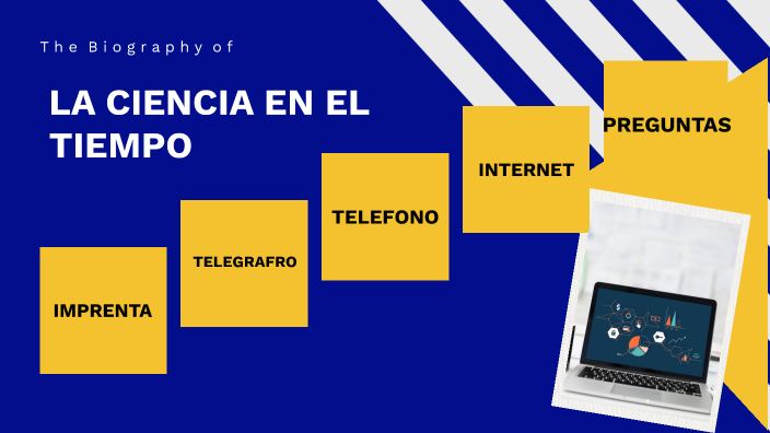 LA CIENCIA EN EL TIEMPO by IVAN LOPEZ MERCADO on Prezi