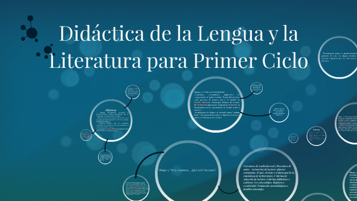 Didáctica de la Lengua y la Literatura para Primer Ciclo by Daniel ...