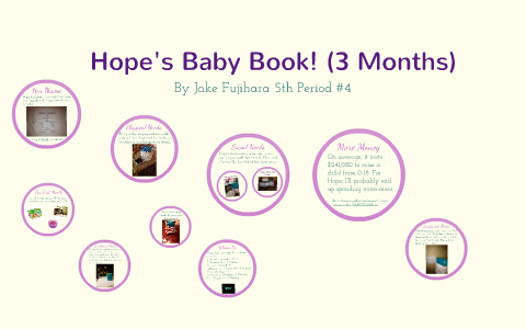 Baby Book Jake Fujihara 5th Period 4 By Jake Fujihara On Prezi Next