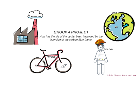 Carbon fibre by Lizzy Williamson on Prezi