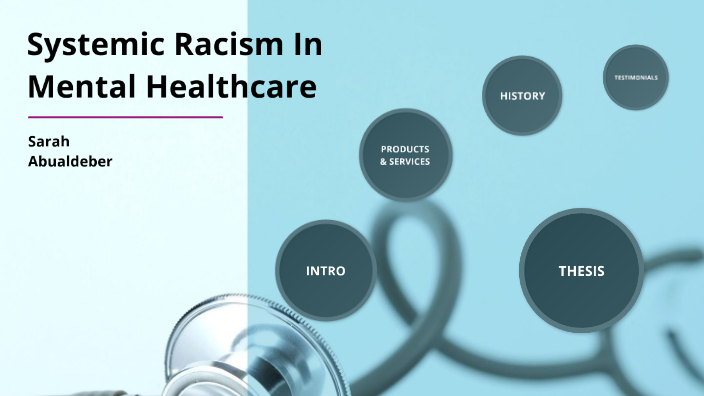 How Systemic Racism Impacts Mental Health By Sarah Abualdeber On Prezi