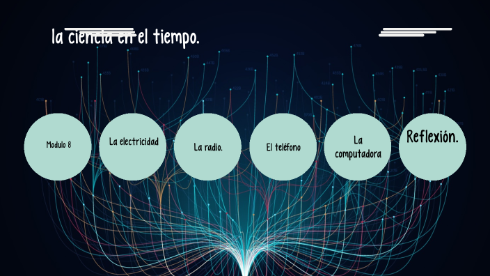 La ciencia en el tiempo by Anabel Cervantes Hdz. on Prezi