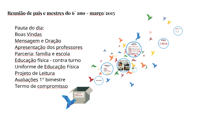 Familia e escola, Texto sobre educação, Reuniões de professores