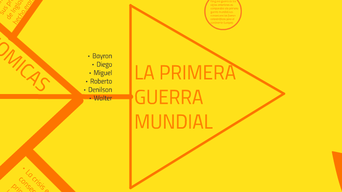 LA PRIMERA GUERRA MUNDIAL by lissbeth apaz on Prezi
