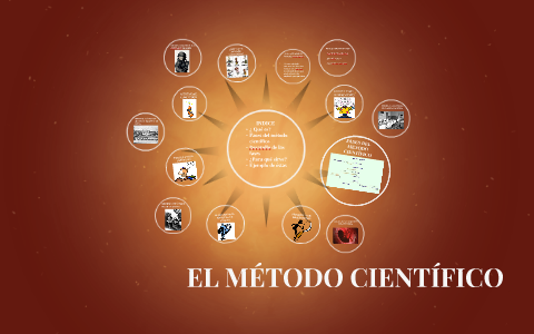 EL MÉTODO CIENTÍFICO by beatriz martinez on Prezi