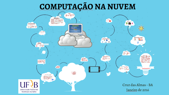 O que é computação em nuvem? - Canaltech