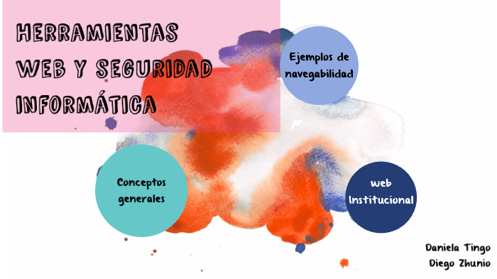 Herramientas, web y seguridad informatica by Daniela Tingo on Prezi