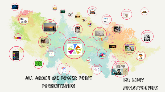 All about me power point presentation by lucy rohatynchuk on Prezi