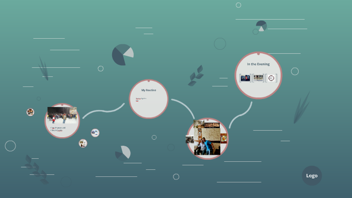 My Routine by Renzo Aguirre Espinoza on Prezi