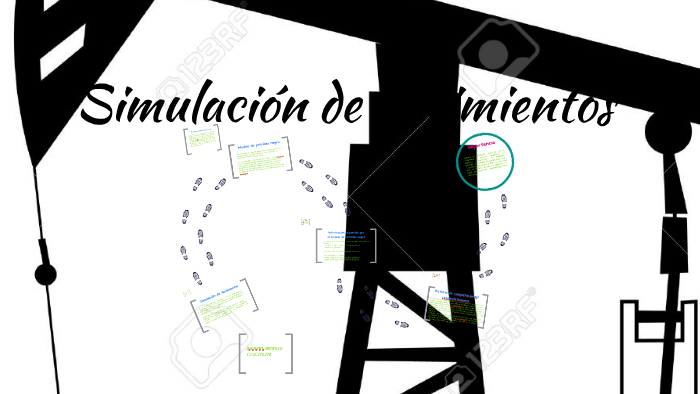 Simulación De Yacimientos By Ulices Morillo On Prezi Next