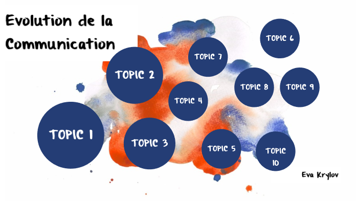 Evolution de la Communication by Eva Krylov