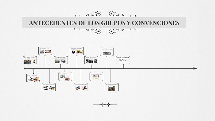 ANTECEDENTES DE LOS GRUPOS Y CONVENCIONES by Henry Gonzalez on Prezi