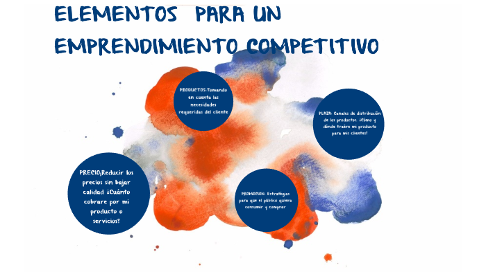ELEMENTOS DEL PLAN DE NEGOCIO by LUISA QUISPE on Prezi
