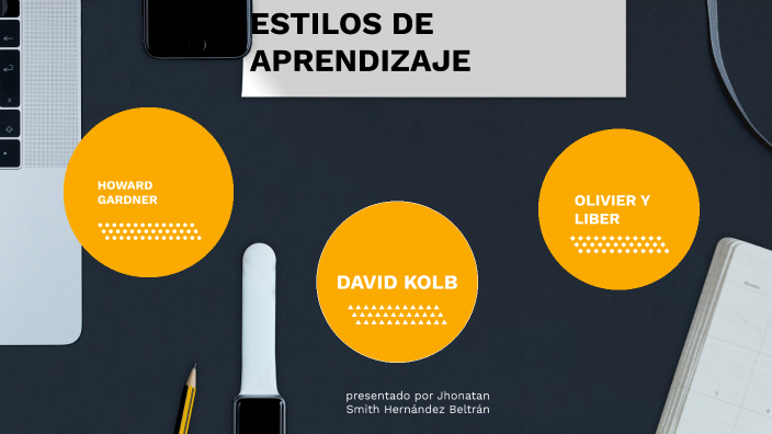 tipos de aprendizaje by Jhonatan Smith Hernandez Beltran on Prezi
