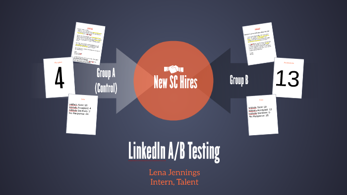 LinkedIn A/B Testing by Lena Jennings on Prezi