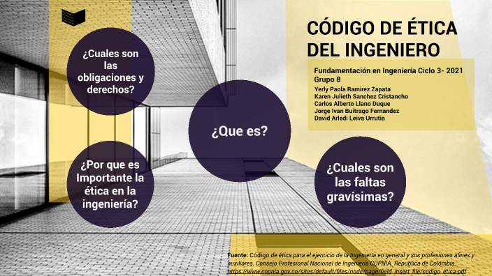 CODIGO DE ETICA DEL INGENIERO by David Leiva on Prezi