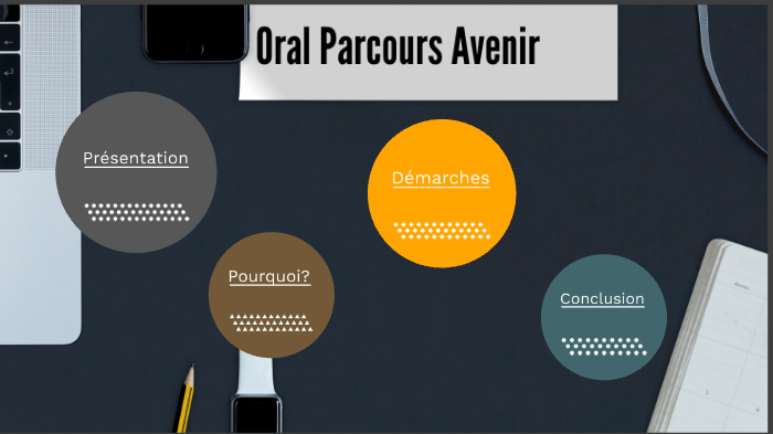 Oral BREVET Parcours Avenir by Maxent BOURDIN