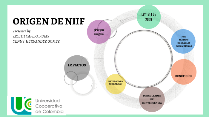 ORIGEN DE LAS NIIF by Yenny Gomez on Prezi